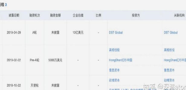 得物额度取现 哪里查