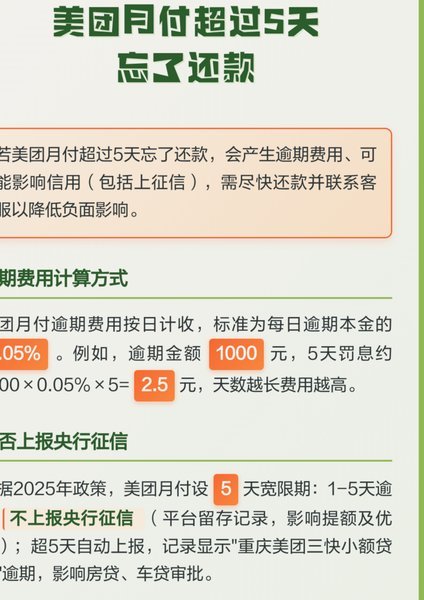 美团月付被扣钱怎么办