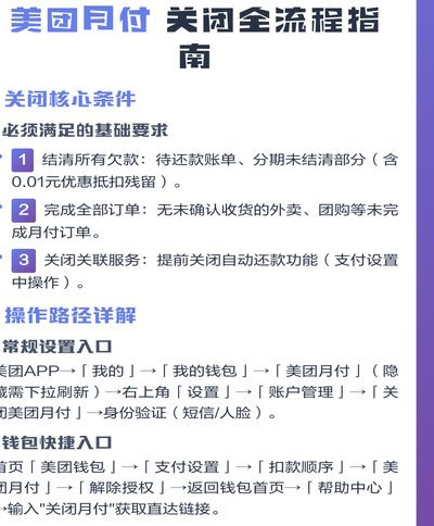 美团月付被扣的钱怎么退回来