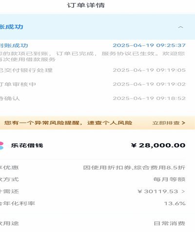 征信、收入与负债如何影响