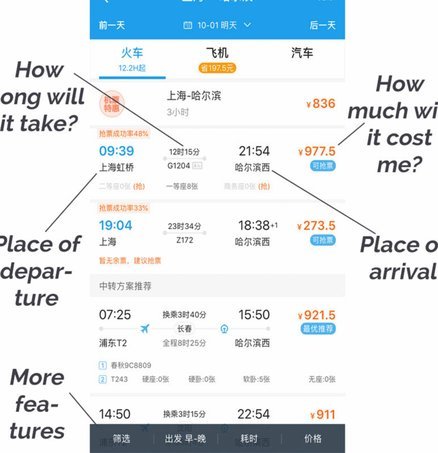 携程花呗能消费但不能订机票