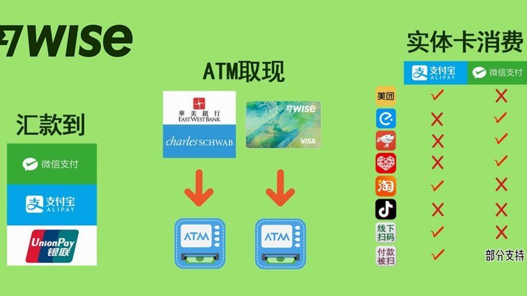 无商户号如何成为微信收款商业版商家
