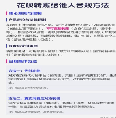 花呗提现出来