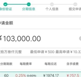 深度解析：分期乐额度跨平台的适用场景