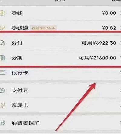 分付额度用起来，别踩坑