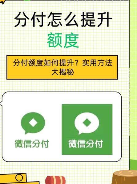 分付额度怎么花