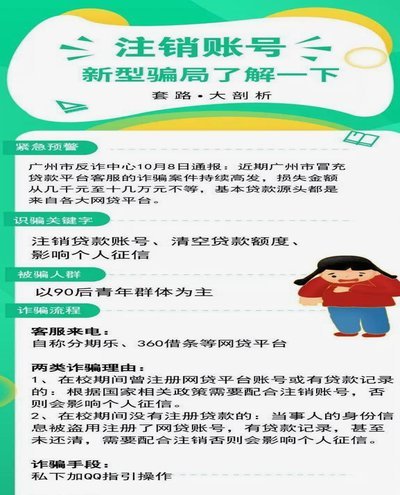 如何安全注销分期乐账号