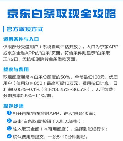 京东白条怎么提现出来?
