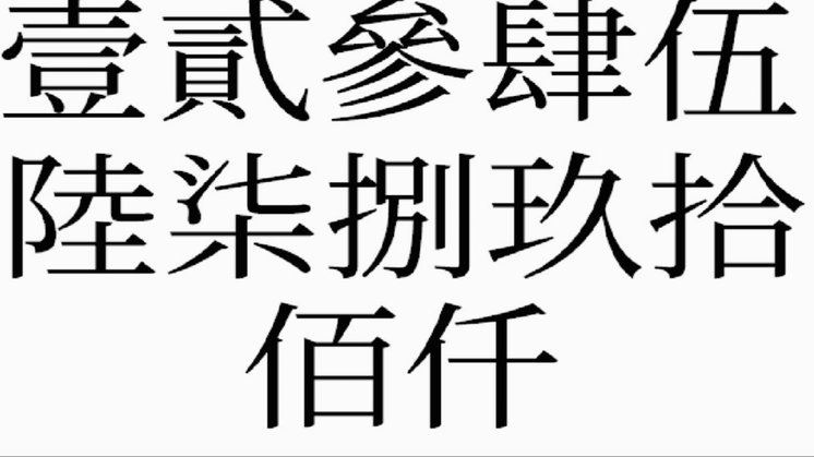 网贷平台名字背后：一场信息陷阱
