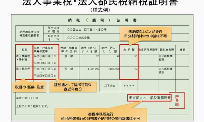 分期乐取消订单所需时间有多久？