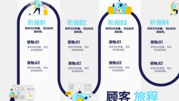 拍拍贷借款操作流程