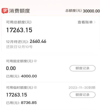 羊小咩额度如何助力小微电商共赢