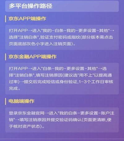 白条取出额度商家 取消了