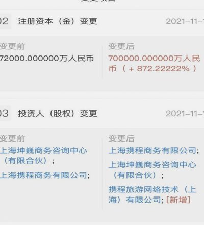 如何提高携程拿去花的额度