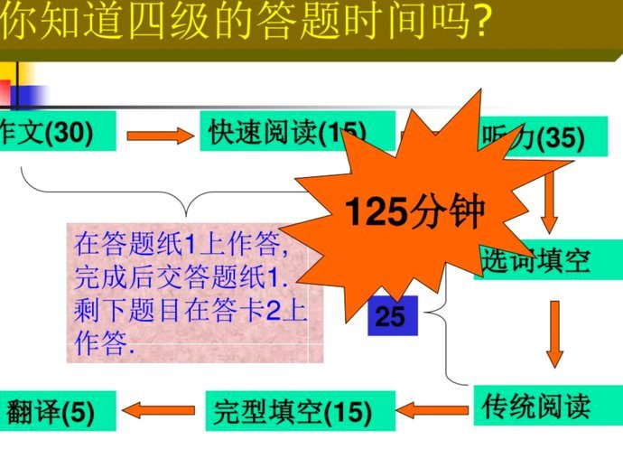 得物分期后会显示付款方式吗