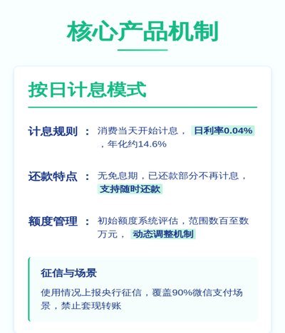 微信分付额度提升工具避坑指南