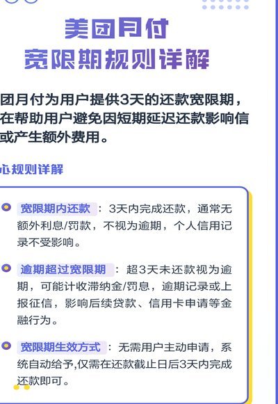 美团月付如何提现安全吗