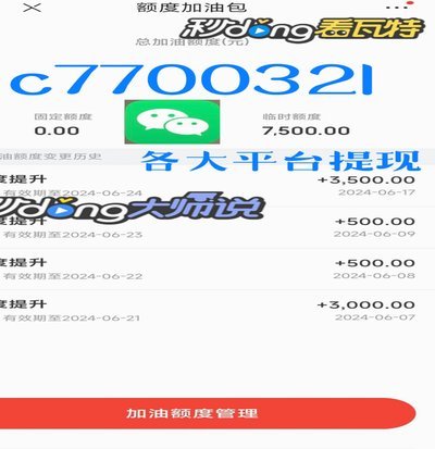 额度增长秘籍：玩转信用资产估值