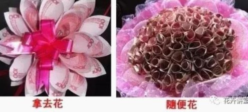 当下套现：策略与心理防线