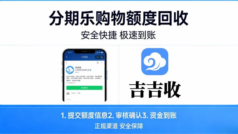 分期乐从哪看总额度