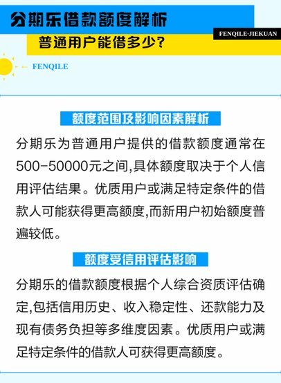 分期乐额度在哪申请