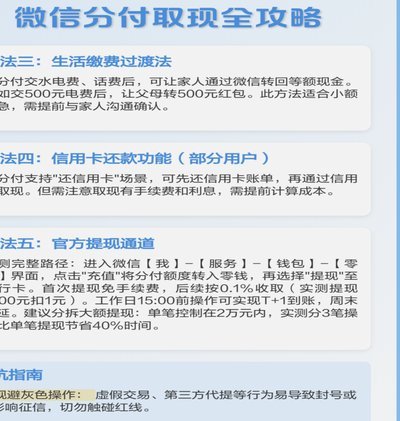 分付提现要手续费吗
