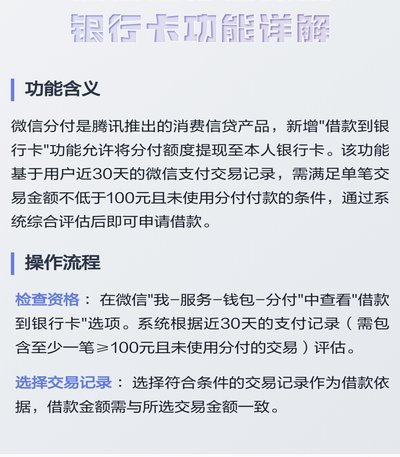 分付提现要手续费吗