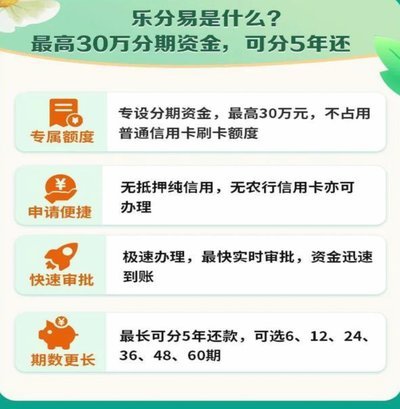 分期乐额度提取难题解析
